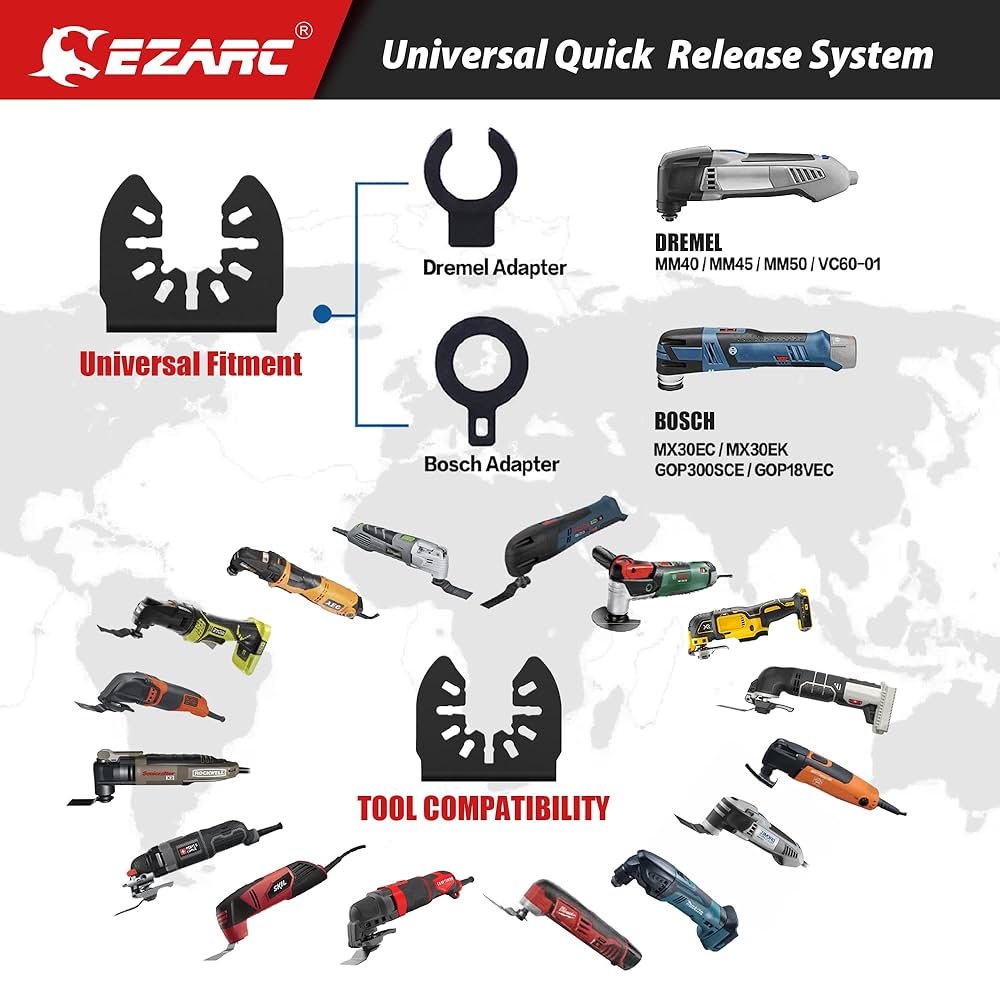 【新品未使用】iSiLER マルチクイック Amazon.co.jp: EZARC マルチツール替刃 チタン合金6点セット